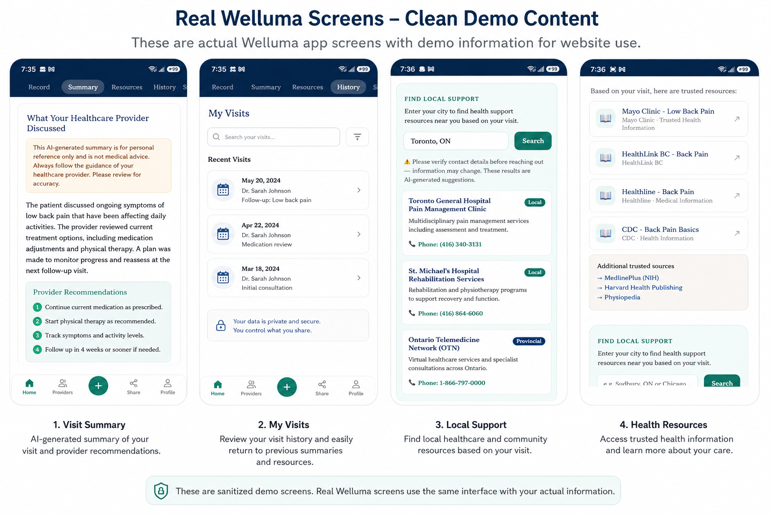 Welluma app showing a visit summary, visit history, local support and trusted health resources